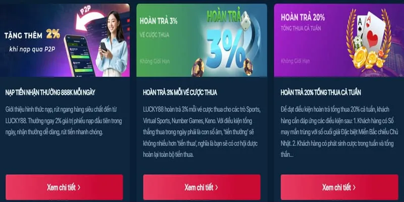 Thưởng Nạp Lại Hàng Tuần Cho Trò Chơi Nổ Hũ