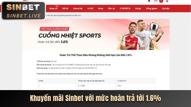 Ưu đãi chào mừng cho thành viên mới cá cược thể thao